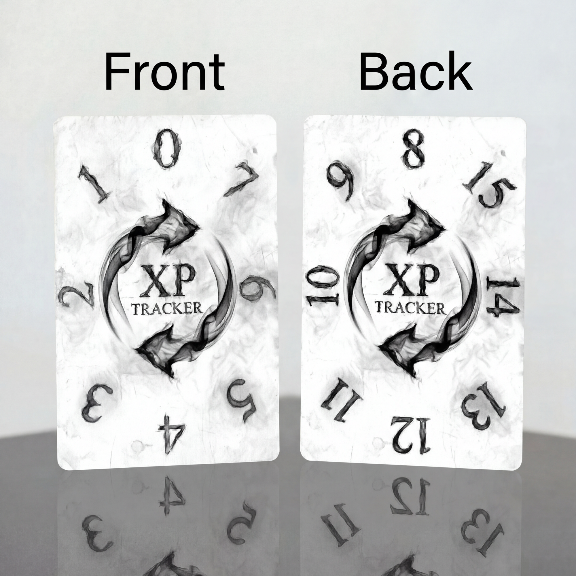 XP Tracker